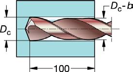 Przykład: c 20 mm v c = 200 m/min n = 3184 obr/min f n = 0,20 mm/obr, głębokość otworu 50 mm TL (metry): 15 metrów TL (sztuk otworów): 15 x 1000/50 = 300 otworów TL (min): 15 x 1000/v