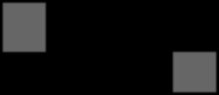 174-150 000 1.01.2015-31.12.