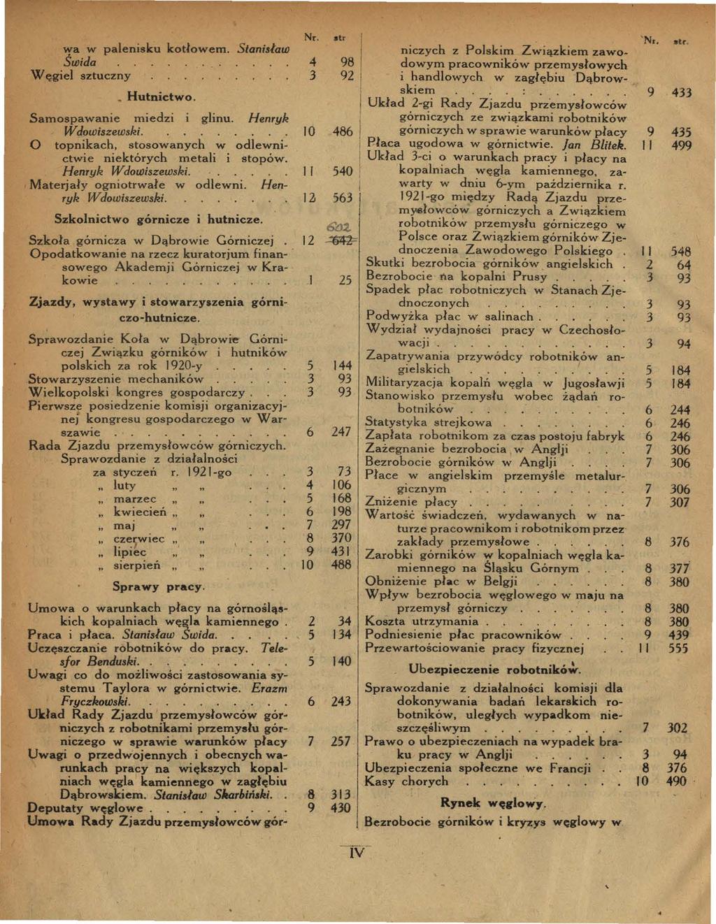 wa w palenisku kotlowem. Stanisław Świda........... Węgiel sztuczny _ Hutnictwo. Samospawanie miedzi i gnu. Henryk Wdowiszewski. O topnikach, stosowanych w odlewnictwie niektórych meta i stopów.