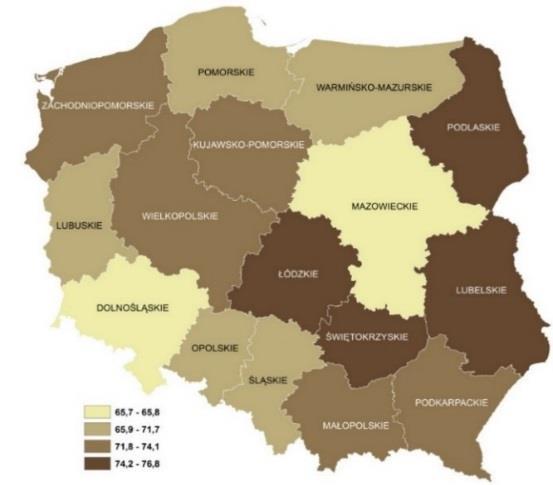 obniżyła się o 1,8 punktu procentowego. Sytuacja w sektorze MŚP powiązana jest ściśle z sytuacją gospodarczą kraju oraz regulacjami prawa krajowego.