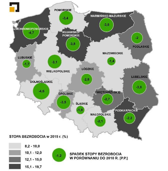 RAPORT Z REALIZACJI STRATEGII ROZWOJU WOJEWÓDZTWA DOLNOŚLĄSKIEGO 2020 WYKRES 30. STOPA BEZROBOCIA REJESTROWANEGO W WOJEWÓDZTWIE DOLNOŚLĄSKIM I W POLSCE W LATACH 2010-2015 Z PERSPEKTYWĄ 2020 ROKU.