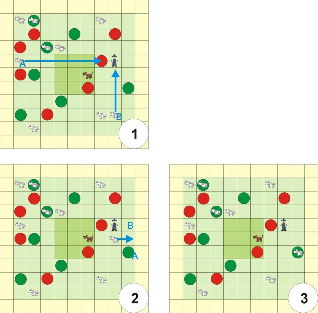 6 Pasterze DruŜyna czerwona gracz 2 kontroluje pasterza DruŜyna czerwona gracz 1 kontroluje psa Uwaga! Zawszę ruch w druŝynie zaczyna gracz kontrolujący pasterza.