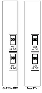 Opis modułów systemu: Transponder Optical Transponder Jednostki transpondera optycznego są zazwyczaj wymagane do wprowadzenia sygnałów optycznych do