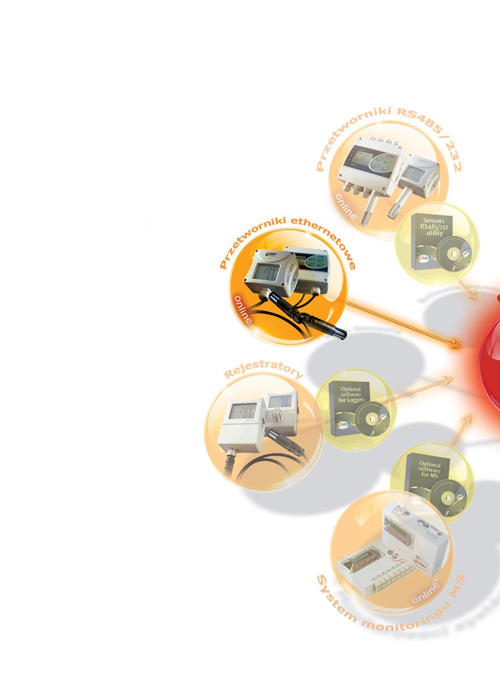 Comet Database - monitoring temperatury, wilgotności względnej, ciśnienia atmosferycznego i przez ethernet Dla użytkowników przetworników z interfejsem ethernet dostępne jest rozwiązanie z