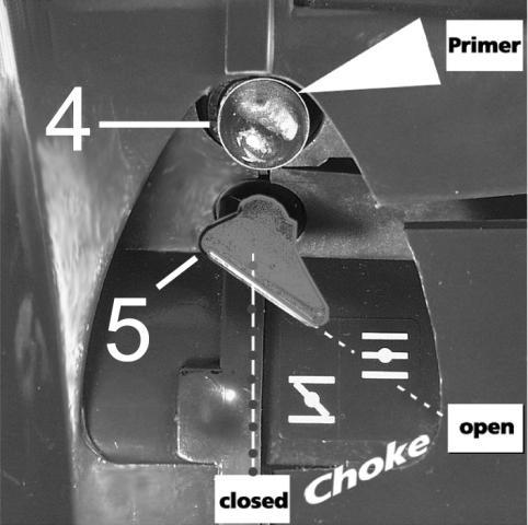 Załączyć ssanie przez ustawienie przepustnicy ssania (5) w dół 4. Kilkakrotnie nacisnąć pompkę Primer (4) do momentu wypełnienia się jej paliwem (3-4 razy) 5.
