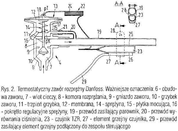 3. Budowa nowego TZR. - przedstawiony zawór rozpręŝny jako taki jest wykonany standardowo, to połączenie dwóch komór ciśnieniowych 17 i 18 jest potraktowane w sposób nowy.