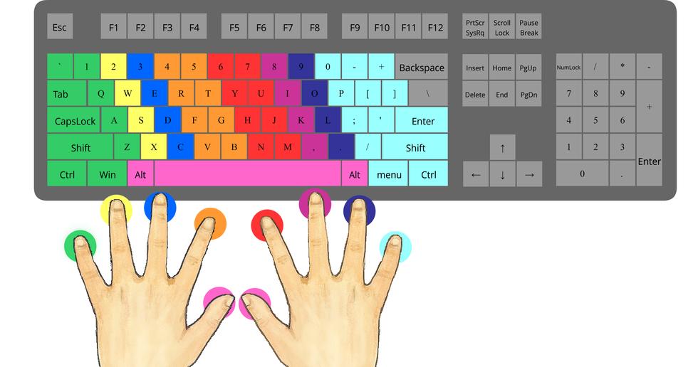 Treść Naciskając na klawisze klawiatury, powodujesz pojawienie się odpowiedniego znaku lub wywołujesz funkcje dodatkowe systemu operacyjnego lub programu.