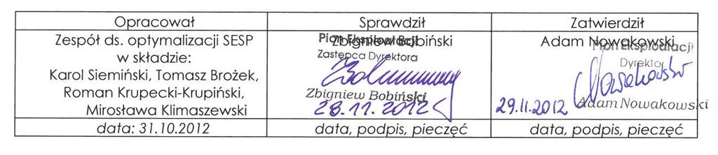 OPERATOR GAZOCIĄGÓW PRZESYŁOWYCH SYSTEM EKSPLOATACJI SIECI PRZESYŁOWEJ PROCEDURA Wydanie IV Obowiązuje od 01.