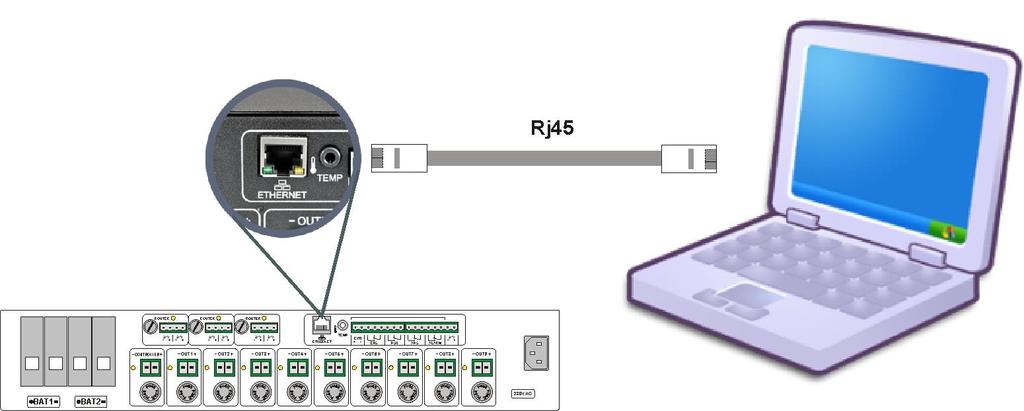 . Moduł Ethernet posiada wbudowany wydajny serwer WWW który umożliwia zdalny podgląd aktualnego stanu zasilacza w oknie przeglądarki internetowej dowolnego komputera PC.