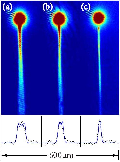 Nazewnictwo BEC Analogia laser atomowy laser mody jednomodowy jedno/wielomodowy mody najniższy mod wysokie mody rezonatora oddziaływania tak nie atomy nie mogą być kreowane fotony mogą być kreowane