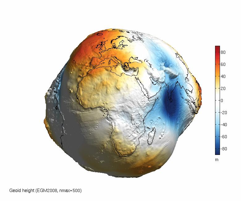 Matlab, autor