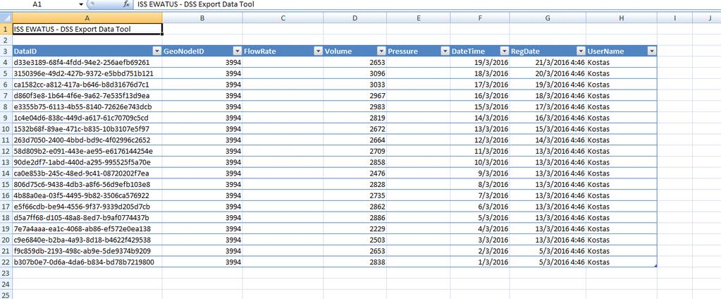 Wybierając typ urządzenia oraz okres, system pobiera wszystkie odpowiednie rekordy bazy danych i eksportuje je do arkusza kalkulacyjnego programu Excel (Rysunek 5.