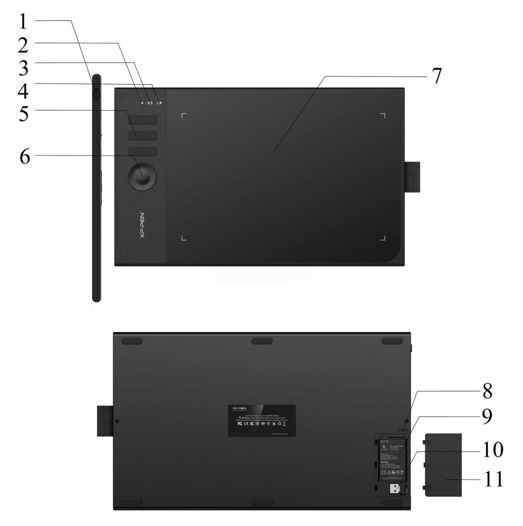 Star 06 Instrukcja I. Podstawowe informacje o produkcie 1. USB port 2. Dioda status urządzenia a.