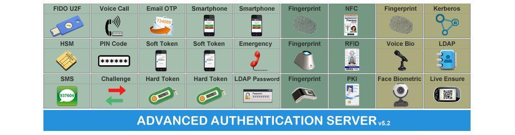 NetIQ Advanced Authentication Wpiera wiele kombinacji i metod uwierzytelniania Wspiera użytkowników desktopów oraz mobilnych Obsługa zaawansowanego