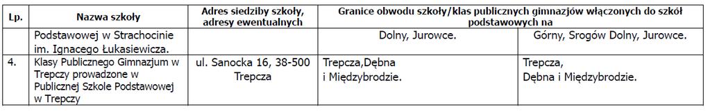 Dziennik Urzędowy