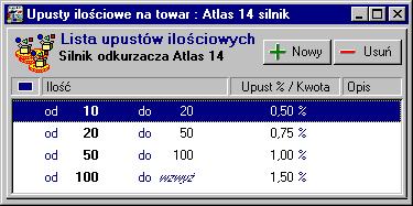 Upust tworzy się wpisując w pole waluty znak %, cenę - wpisując spację (cena złotówkowa) lub symbol waluty, w jakiej cena ta jest zdefiniowana.