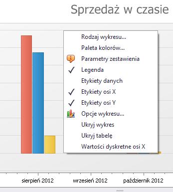 Symfonia Pro - Graficzna prezentacja danych 285 Edycja Tabela Wykres Widok: Pomoc Eksport do PDF Podgląd wydruku i eksportu wykresu i tabeli oddzielnie i razem Zamknięcie okna zestawienia Kopiowanie