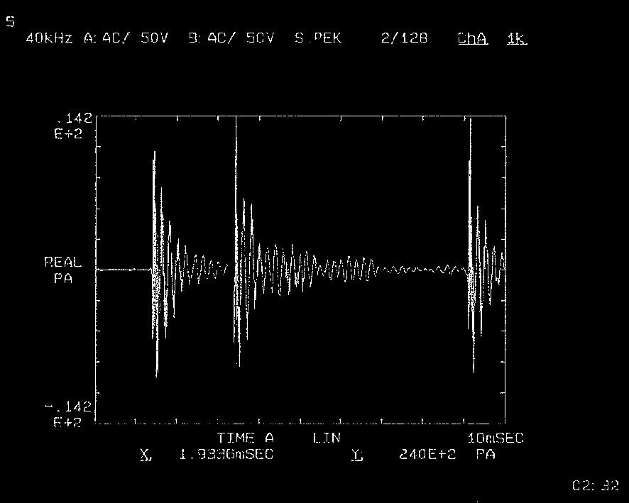 Generacja drgań i emisji akustycznej Równanie Rayleigha - Plesseta A Rɺ R Rɺ 3 + Rɺ 2 2 + + 4µ = 2 ρr ρr F ( t)