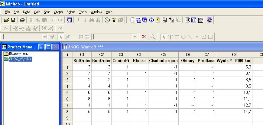 Przedstawianie danych od Min Max, Analiza ANOG Kliknij na symbol Worksheet : Tutaj można zobaczyć będące do dyspozycji Worksheets (Worksheet o nazwie Eksperyment gdzie znajdują się główne dane