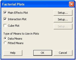 Factorial > Factorial Plots >