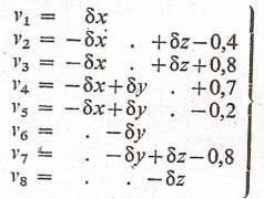 równanie poprawki ma postać: v i = a i *dx + b i