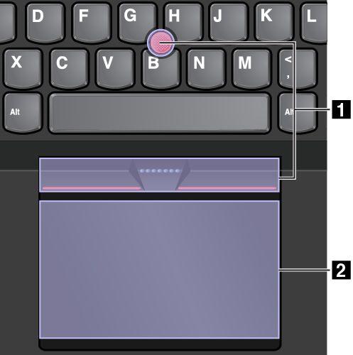 Urządzenie wskazujące ThinkPad z przyciskami urządzenia TrackPoint Ten typ urządzenia wskazującego ThinkPad składa się z następujących elementów: 1 Urządzenie wskazujące TrackPoint 2 Trackpad