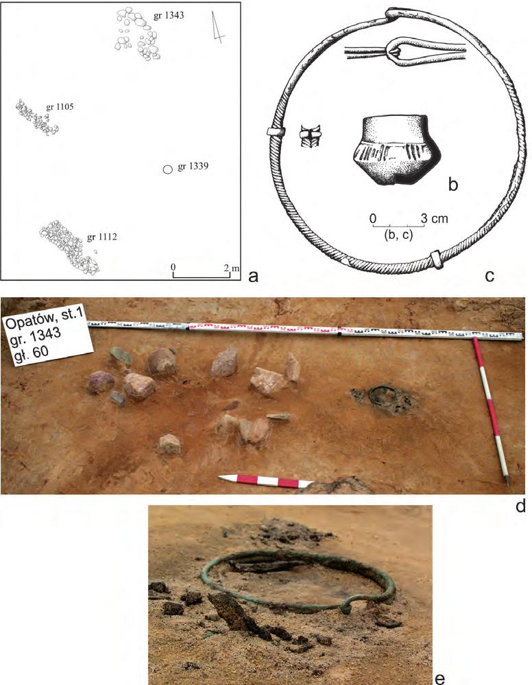 The biritual cemetery of the Bronze Age from Opatów, site 1, Kłobuck distr., Śląskie voiv.