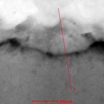 Metaliczne kompozyty amorficzno-nanokrystaliczne 223 Rys. 6. Krzywa ściskania kompozytu Ni60Ti20Zr20 + 20% wag. Ag prasowanego na gorąco w próŝni Fig. 6. Compression test curve of Ni60Ti20Zr20 + 20 wt.