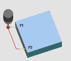 3.3 Pomiar obrabianego przedmiotu (frezowanie) W obu przypadkach punkt P1 musi być bezpiecznie osiągalny podczas procesu pomiaru.