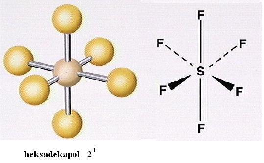 oktupol SF 6 -najniższy 