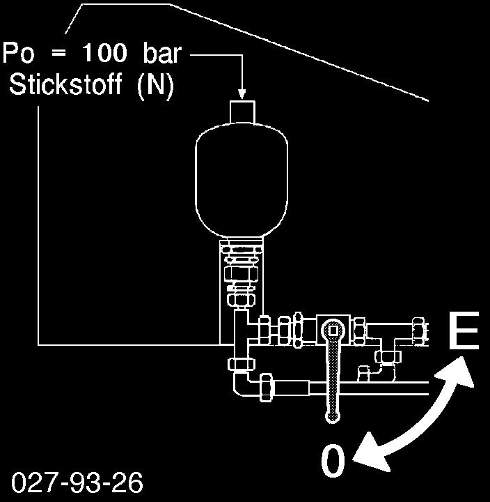 ELEKTROHYDRAULICZNA OBS UGA KOMFORTOWA Nabudowa rusztowa - DüwigniÍ (W) ustawiê w pozycji "DA" - DüwigniÍ na pulpicie ustawiê w pozycji "B" UruchomiÊ mechanizm sterujπcy (ST) w ciπgniku P ynne,