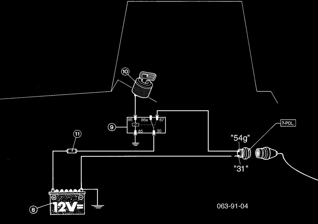 ELEKTROHYDRAULICZNA OBS UGA KOMFORTOWA Przy πcza hydrauliczne Pozycja standardowa: w ciπgnikach z otwartym systemem hydraulicznym: * np. ciπgniki standardowe z pompπ.