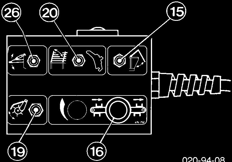 ELEKTROHYDRAULICZNA OBS UGA KOMFORTOWA Nabudowa rusztowa - Düwignia (W) w pozycji "DA" - W πcznik (20) na pulpicie w pozycji "A" Rozk adanie nabudowy rusztowej - W πcznik (20) na pulpicie w pozycji