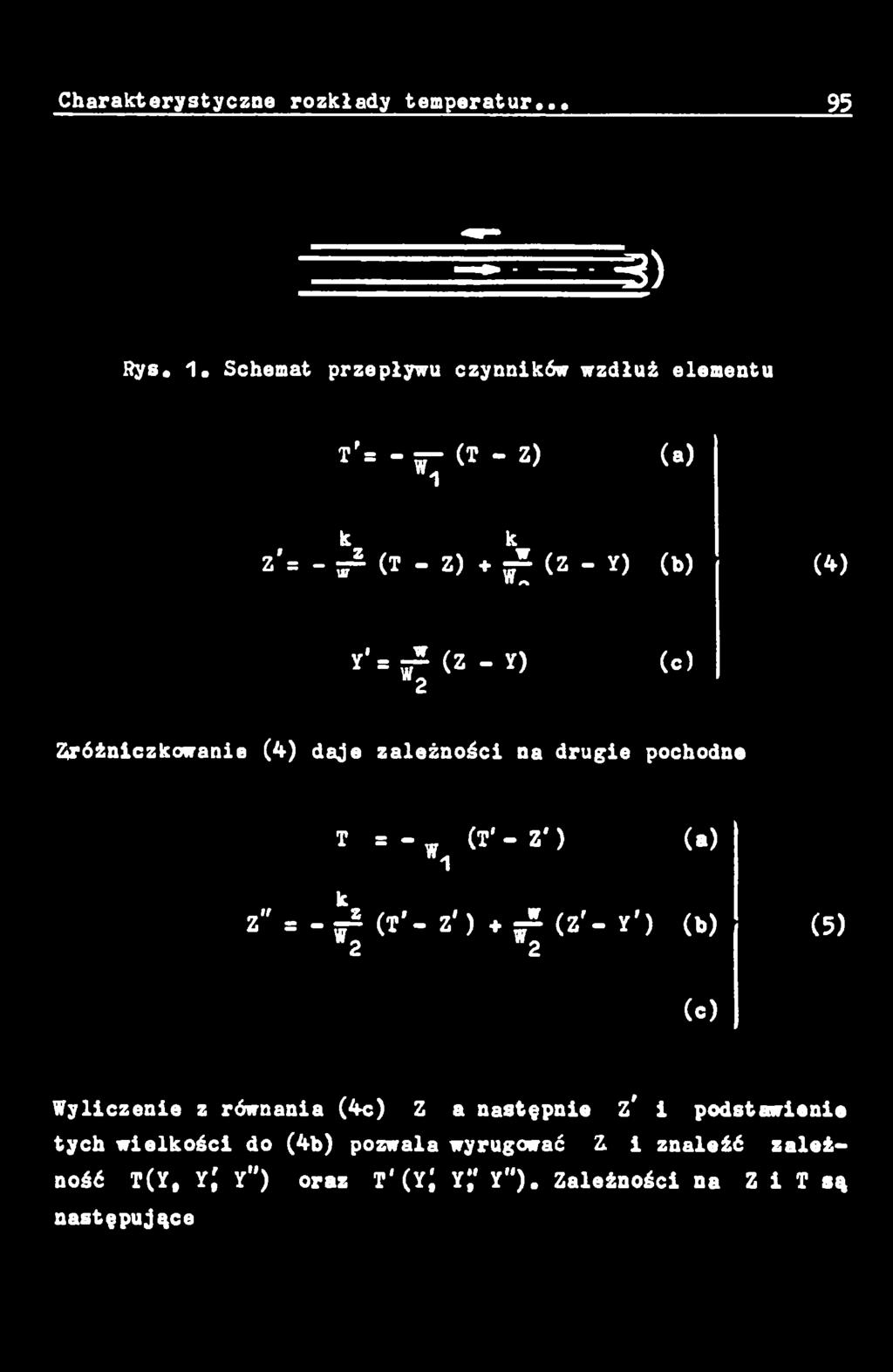 (5) (c) Wyliczenie z równania (4c) Z a następnie z' i podstawienie tych wielkości do