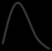 Spektrofotometria polega na pomiarze spektrofotometrem stosunku natężeń (lub funkcji tego stosunku, np. absorbancji) dwóch wiązek promieniowania w funkcji długości fali.
