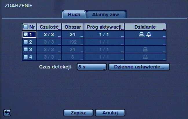 Ruch Po wybraniu menu ZDARZENIE i naciśnięciu pojawi się poniŝszy ekran: W kolumnie NR dla kaŝdego kanału wizji moŝna włączyć lub wyłączyć funkcję detekcji ruchu.
