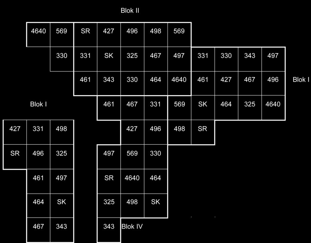 Plan of distribution of the tested progeny of the silver fir on testing grounds Wyniki Przeprowadzona analiza statystyczna wykazała istotne zróżnicowanie między testowanymi populacjami, zarówno w