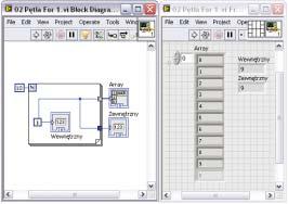 Podstawy programowania w LabView (2) Instrukcje strukturalne W pierwszej części poznaliśmy środowisko programistyczne. W tej części poznamy podstawowe struktury języka programowania graficznego G.