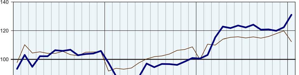 Liczba mieszkań oddanych do użytkowania w styczniu 2017 r.