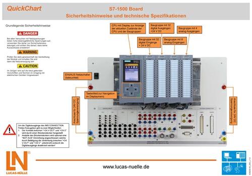 88 QuickChart Siemens SPS S7-1500 Board SO6200-5K 1 Short documentation covering the putting into operation of complex equipment and experiment set-ups.
