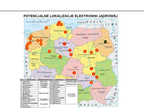 przekazano współrzędnych geograficznych, co z przyczyn formalnych uniemoŝliwiło jej uwzględnienie w rankingu). Wynik oceny przedstawiono na wykresie 8.1.