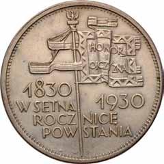 monet obiegowych II RP.