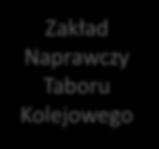 Obejmuje system nadzoru w celu zapewnienia ciągłej zgodności ze stosownymi wymogami po przyznaniu certyfikatu podmiotu odpowiedzialnego za utrzymanie 55