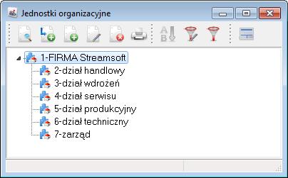 Jednostki organizacyjne tworzy się przy pomocy dwóch ikon dodawania:.