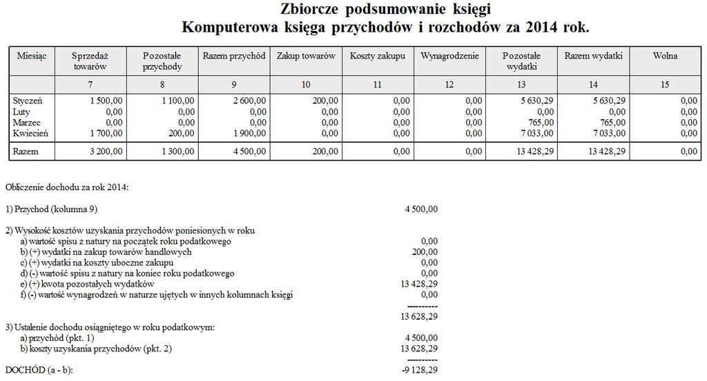 4.3 Różnice kursowe Użytkownik może wydrukować zestawienie różnic kursowych z wybranego okresu.