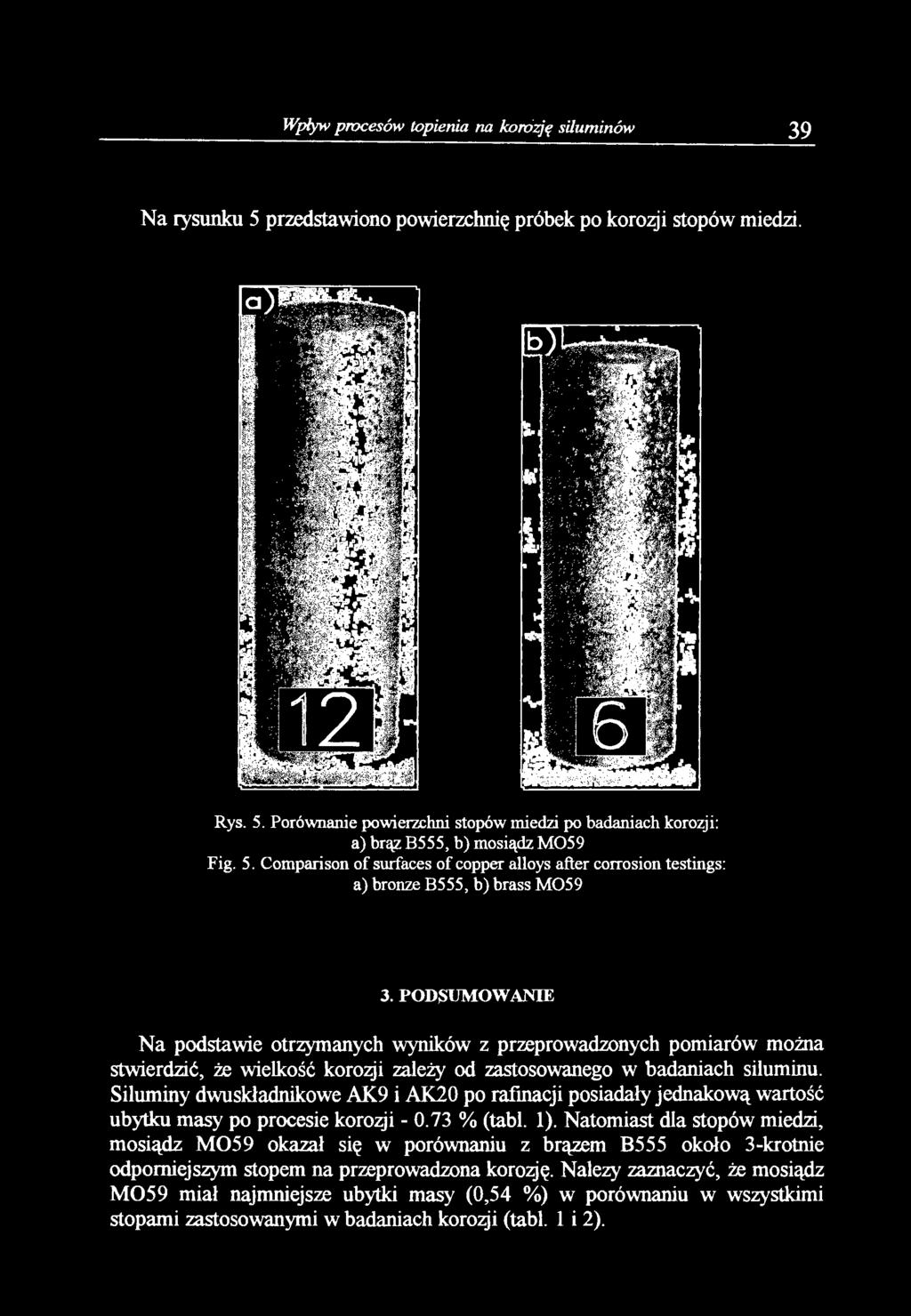 POD~UMOW ANIE Na podstawie otrzymanych wyników z przeprowadzonych pomiarów można stwierdzić, że wielkość korozji zależy od zastosowanego w badaniach siluminu.