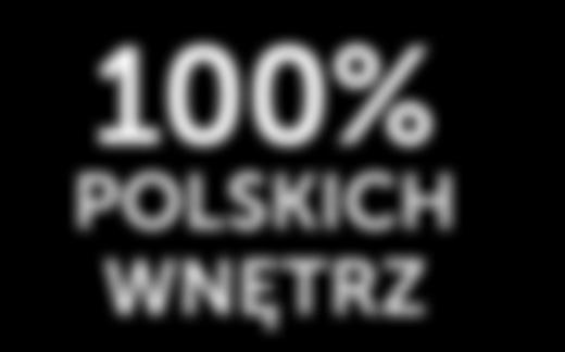 OKIEM EKSPERTA 36 Kilka prostych prawd na temat remontu mieszkania Felieton Izy Gemzały, architektki wnętrz 128 Przygotuj balkon do lata