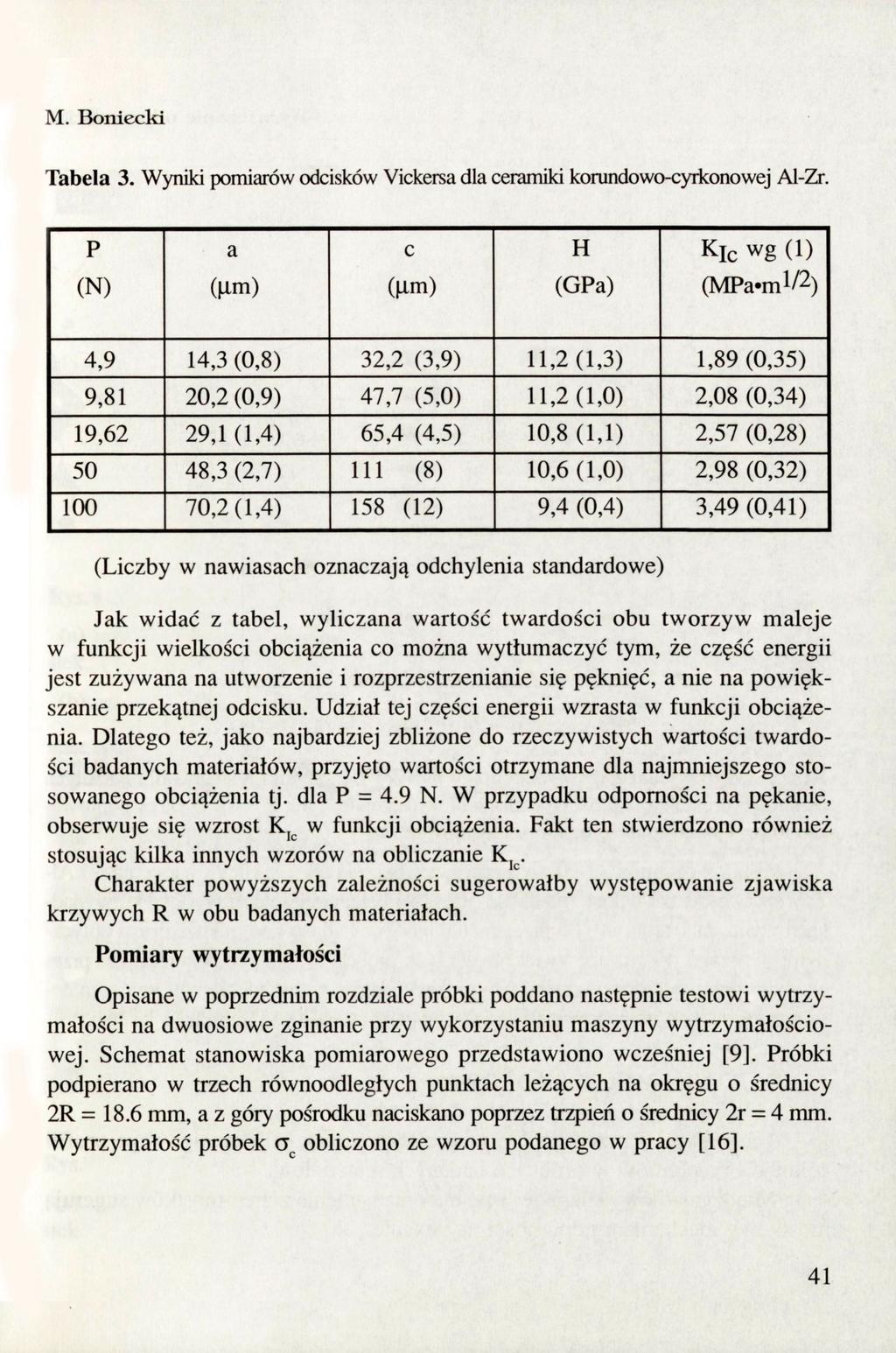 M. Botiiecki Tabela 3. Wyniki pomiarów odcisków Yickersa dla ceramiki korundowo-cyriconowej Al-Zr.