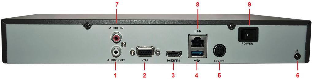 2.0 Panel tylny 1 Wyjście audio 2 Wyjście VGA 3 Wyjście HDMI 4 USB 3.