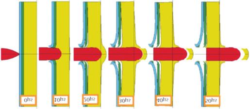 Symulacja numeryczna procesu uderzenia pocisku w panel trójwarstwowy (wariant II) Rys.